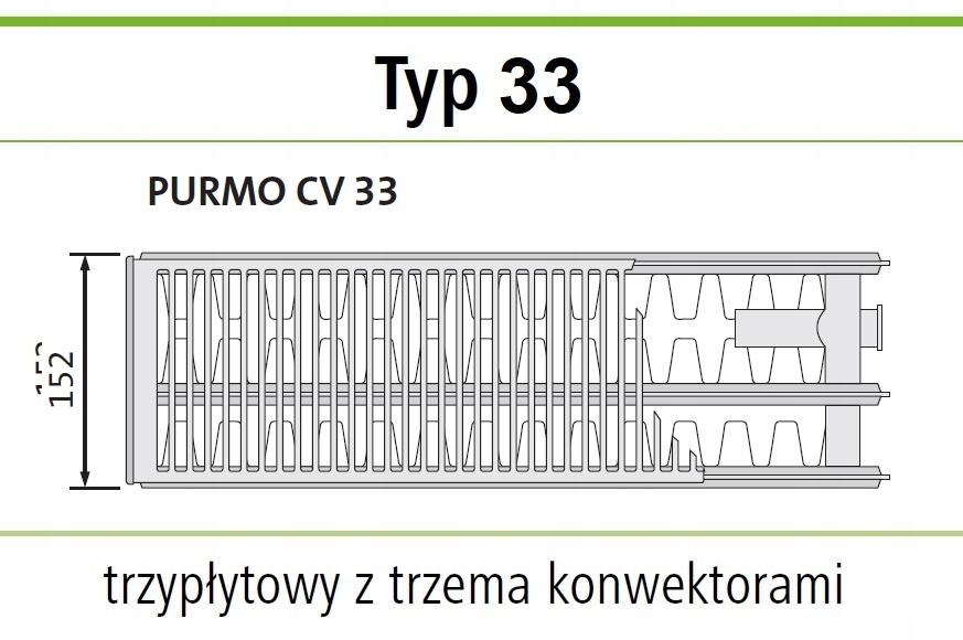 PURMO CV33 600x1100 V 33 dolny RAL 7035 SZARY