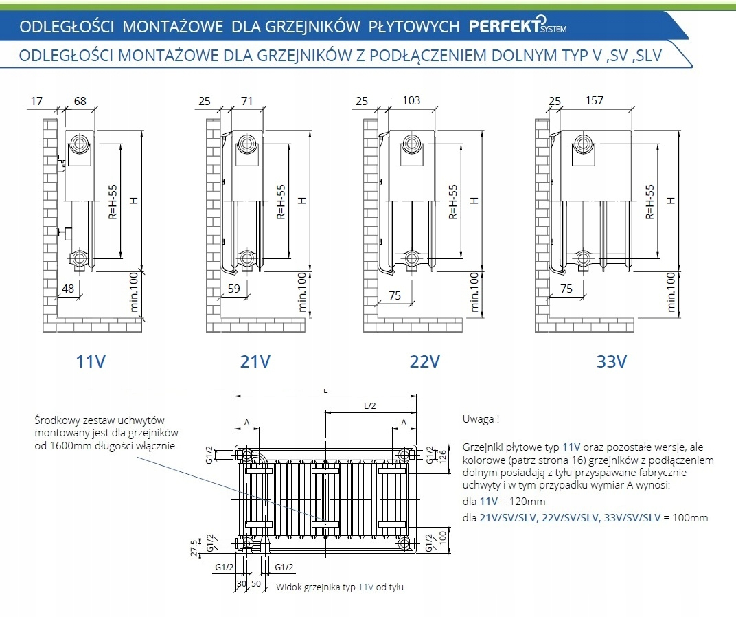 GRZEJNIK PERFEKT STYLE LINE CV22 500x1600 Typ V 22 Lewy