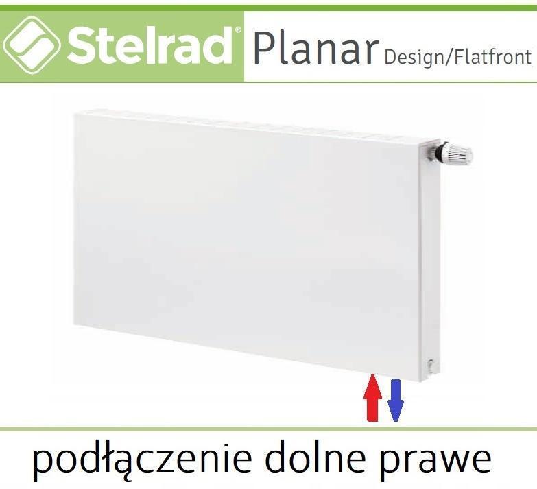 STELRAD PLANAR CV21 400x2400 V 21 typ PLAN Prawy