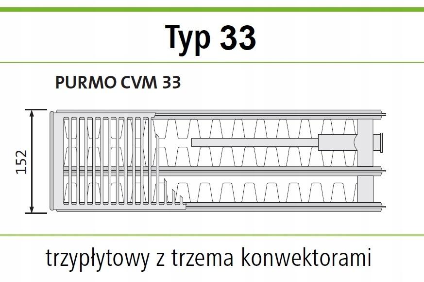 PURMO CVM33 300x900 VM 33 dolny środkowy CZARNY