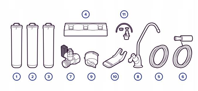 AQUAPHOR Filtr Aquaphor Kryształ H zmiękczający wodę