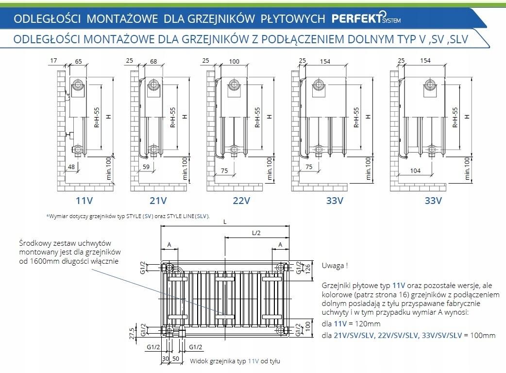 Polski grzejnik stalowy PERFEKT SYSTEM CV22 600x2800 V 22 Dolny 48h