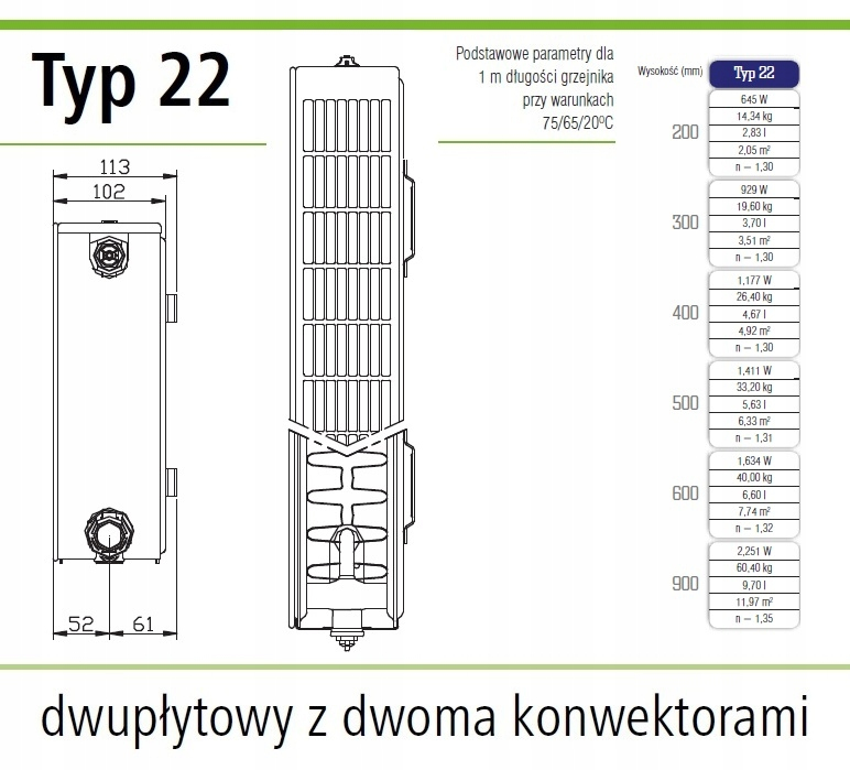 STELRAD PLANAR CV22 300x1600 V 22 typ PLAN Prawy