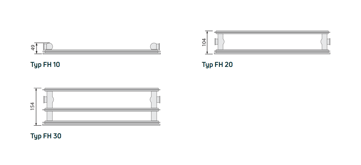 GRZEJNIK PURMO HIGIENICZNY FH10 900x400 C 10 PLAN Boczny