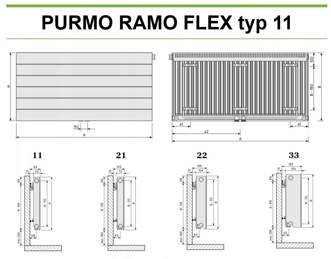 POLSKI grzejnik stalowy PURMO RAMO RCVF11 500x900 FLEX DOLNY Środkowy 48h