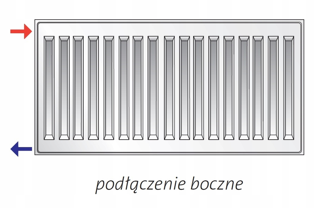 Grzejnik PURMO C 21 600x500 boczny