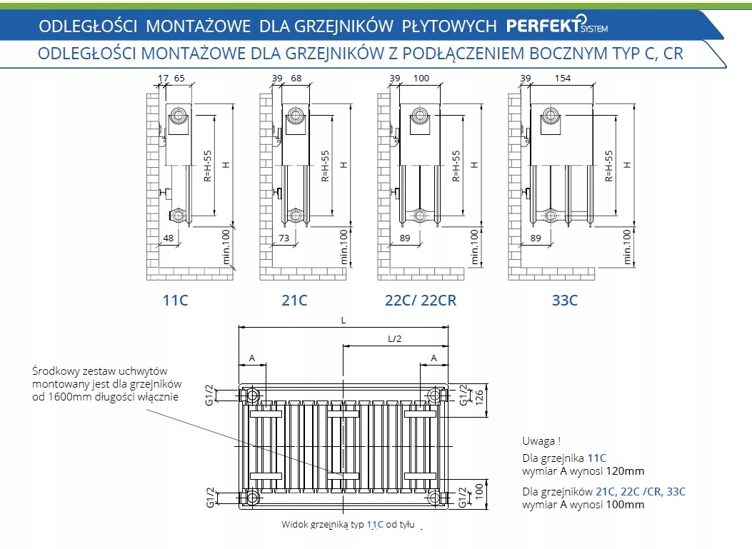 GRZEJNIK PERFEKT C33 400x2000 C 33 Boczny