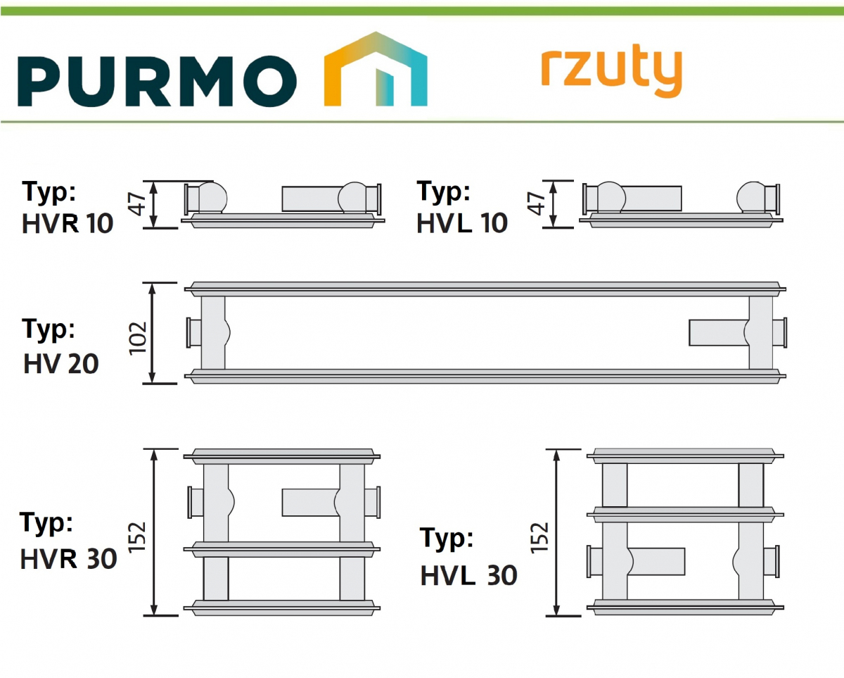 GRZEJNIK PURMO HIGIENICZNY HV10 450x3000 V 10 Dolny