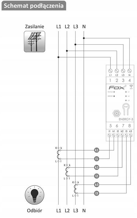 F&F Monitor energii elektrycznej WI-FI 3F+N,FOX ENERGY 3, WI-MEF3 200A,
