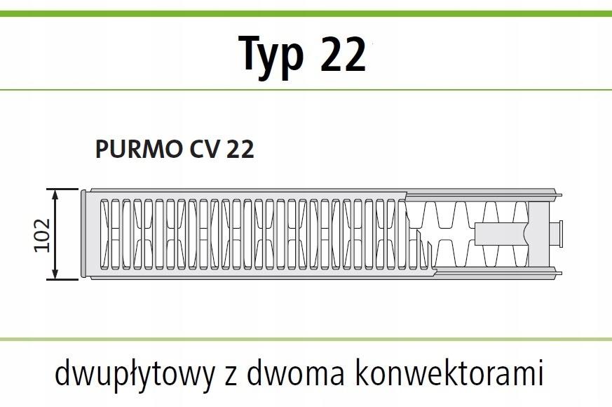 Grzejnik stalowy PURMO CV22 600x2000 V 22 dolny RAL 7035 SZARY 48h