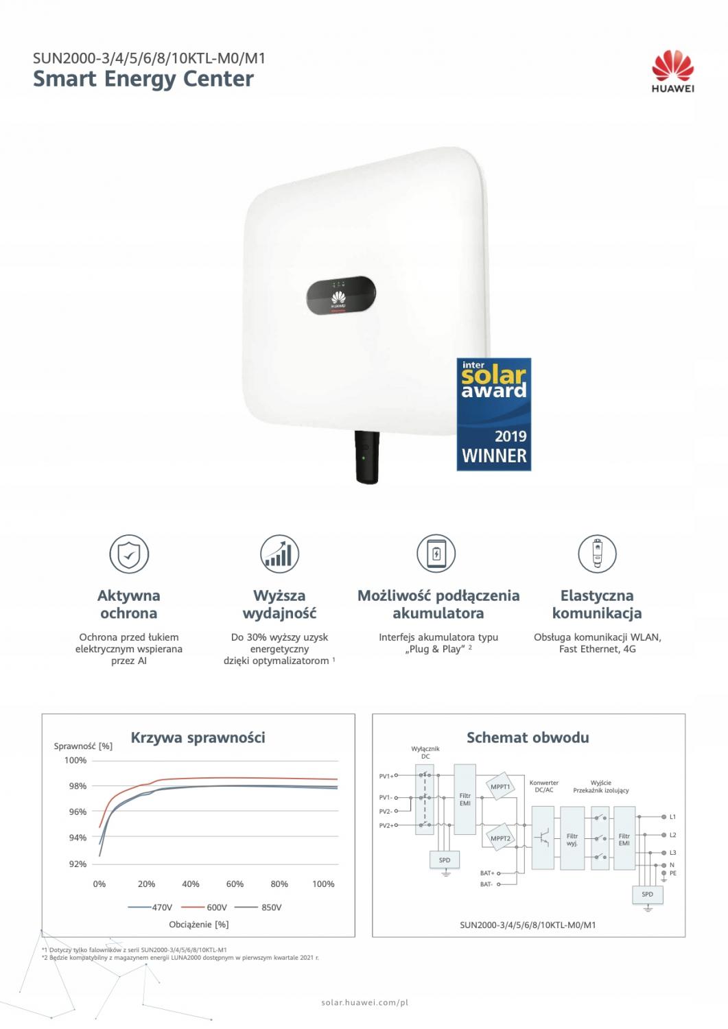 Falownik hybrydowy trójfazowy Huawei SUN2000-8KTL-M1-HC, 8kW, 2MPPT, rozłąc
