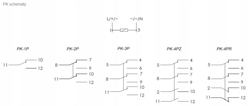 F&F Przekaźnik elektromagnetyczny PK-3P 12V AC/DC, styk: 3P I=3x8A, 1 moduł
