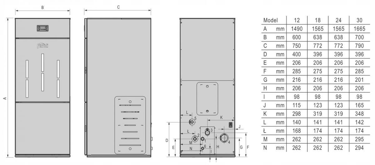 Kocioł C.O PELLET FERROLI BIOPELLET 24kW PRO   48h