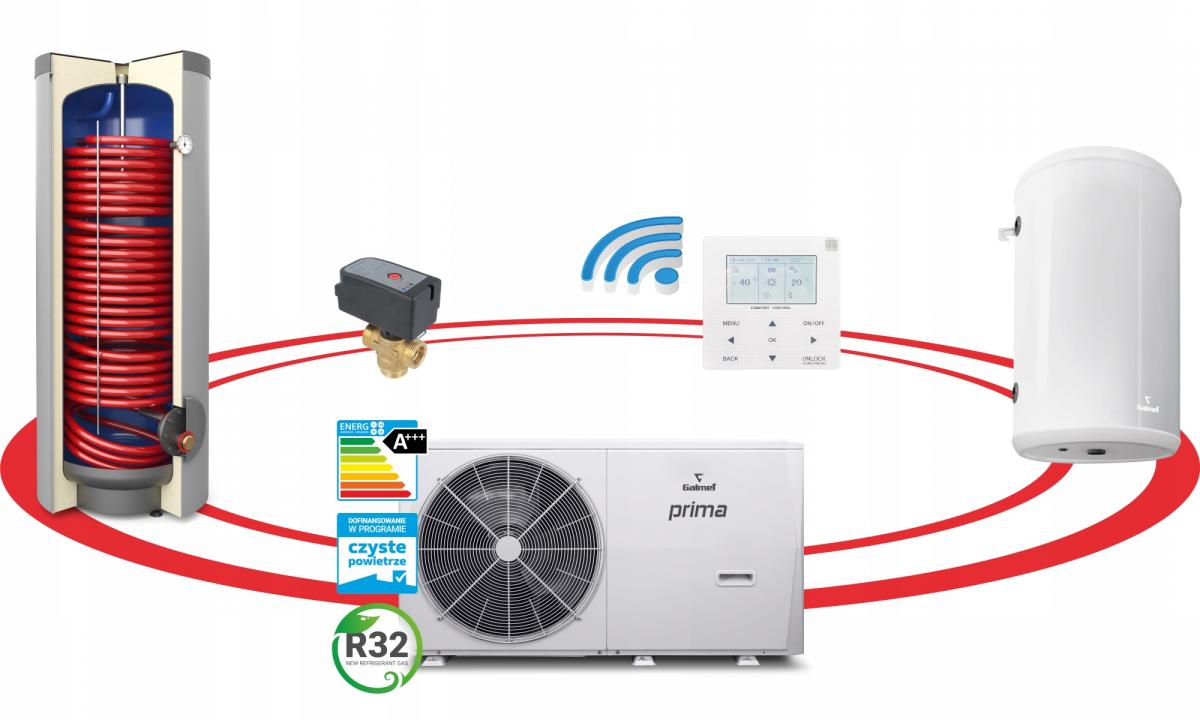 Pompa ciepła MONOBLOK PRIMA hybrydowy system grzewczy 3F R32 12GT G300 B60