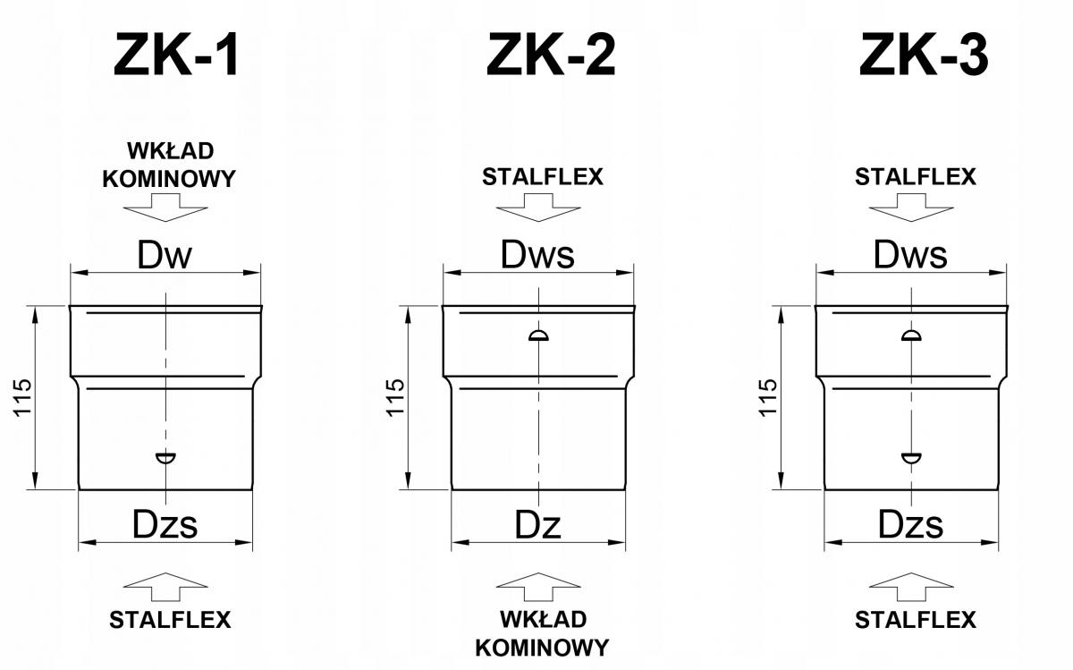 PRODMAX Rura Stalflex fi 125mm