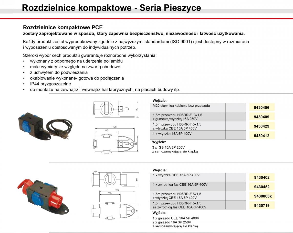 Rozdzielnica przenośna z tworzywa typ Pieszyce wejście 16/5 -wyjście 16/5