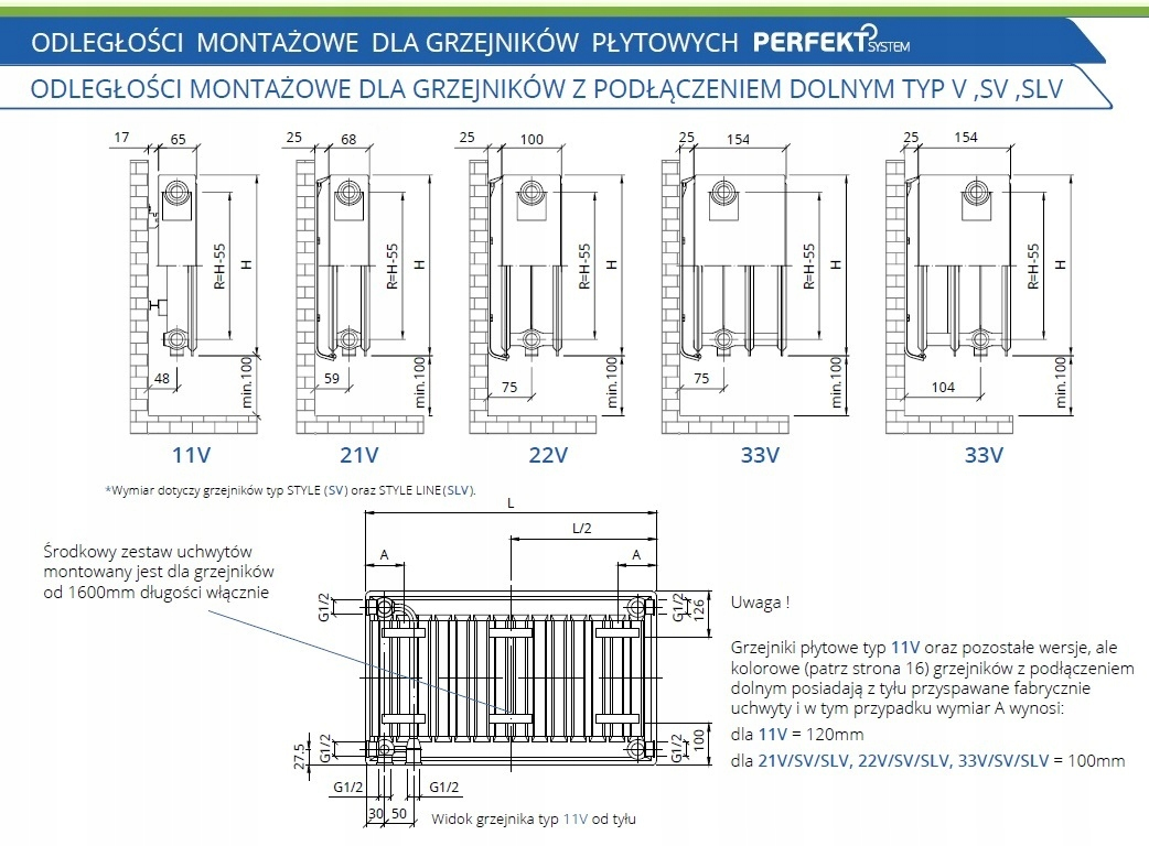 GRZEJNIK PERFEKT CV22 900x2600 V 22 Dolny