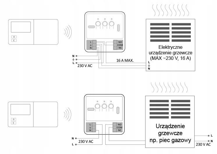 AURATON Tucana SET - Tygodniowy, bezprzewodowy regulator temperatury ze ste