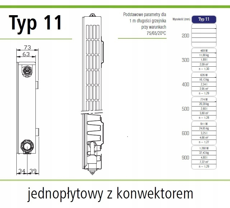 STELRAD STYLE CV11 500x1200 typ RAMO V 11 Lewy