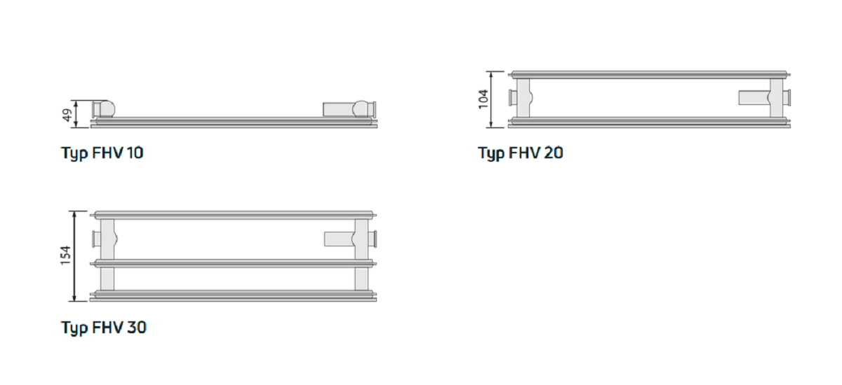 GRZEJNIK PURMO HIGIENICZNY FHV30 300x1600 V 30 PLAN Prawy