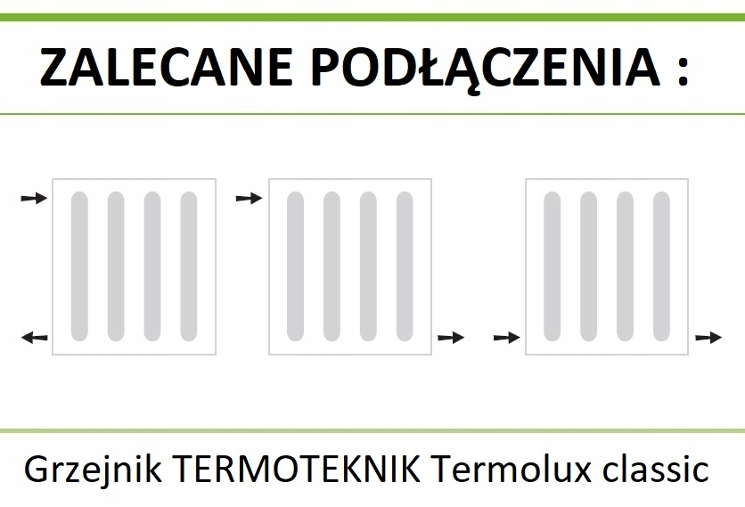 GRZEJNIK TERMOTEKNIK C22 500x900 C 22 Boczny