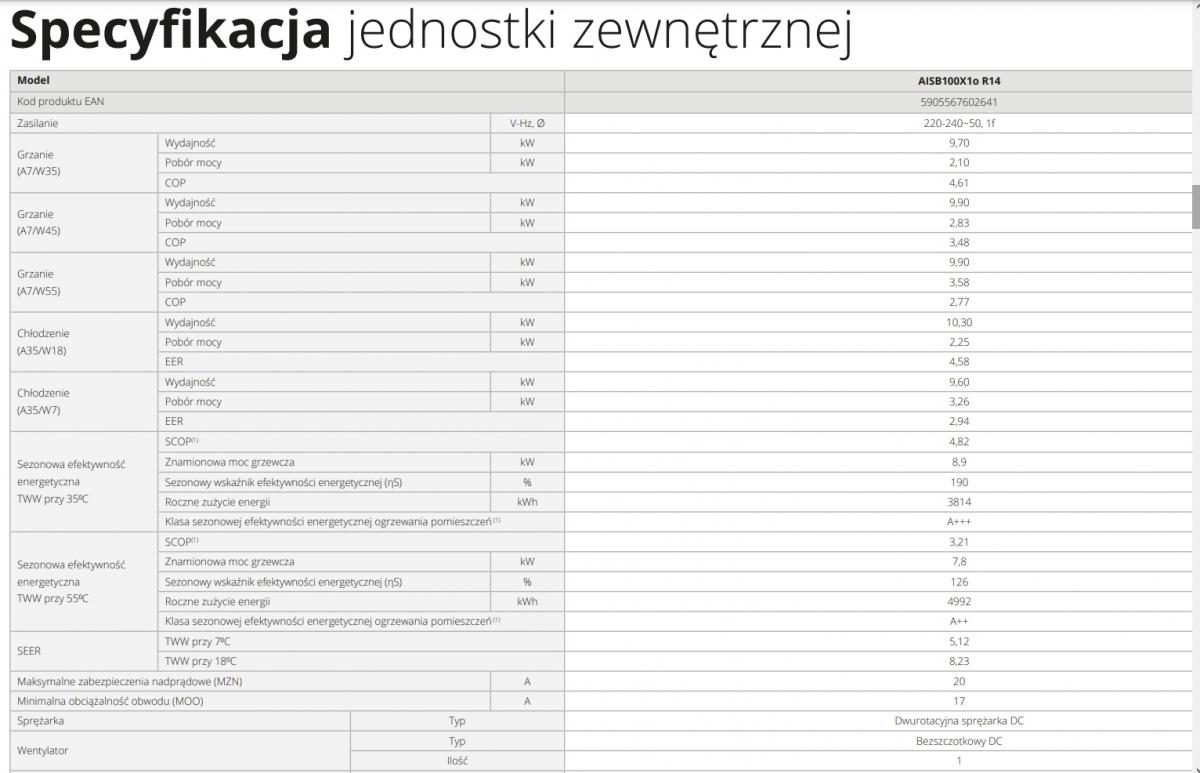 Pompa ciepła powietrzna AIRMI SPLIT AIS100X13i R14 jednostka wewnętrzna