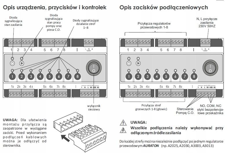 Listwa sterująca 8 siłownikami do mont w szafkach LARS Taurus