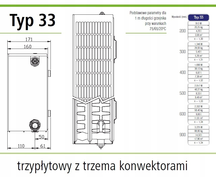 STELRAD PLANAR CV33 400x800 V 33 typ PLAN Lewy