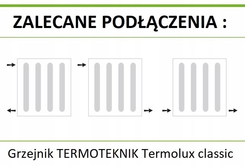 Grzejnik stalowy TERMOTEKNIK C 22 600x400  boczny 48h