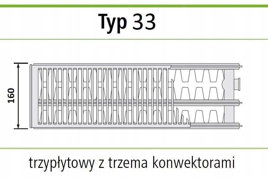 Grzejnik stalowy INVENA C33 500x1600 C 33 Boczny 48h