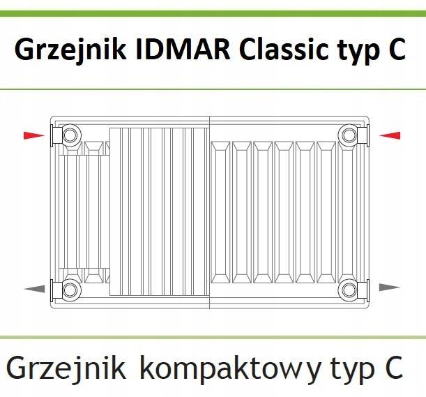 Grzejnik stalowy IDMAR C33 500x1200 typ C 33 2284W BOCZNY 48h