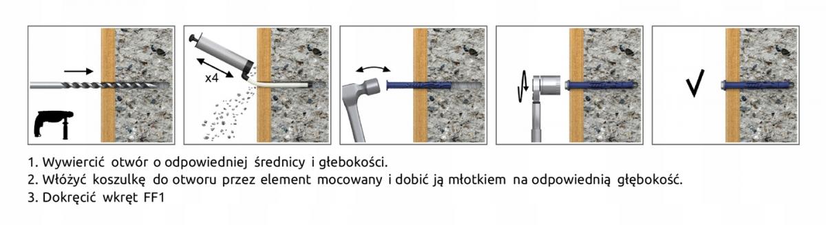 FF1 Kołek ramowy poliamidowy 10x240 mm z kołnierzem, Wkręt ocynk galwaniczn