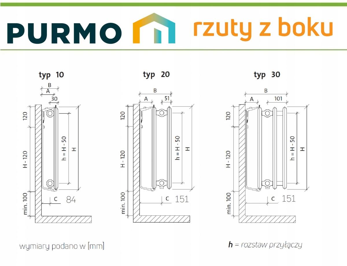 Polski grzejnik stalowy PURMO H 600x1000 HIGIENICZNY 1085W BOCZNY C 20 48h