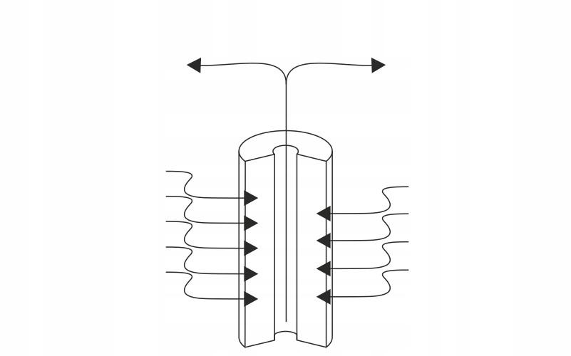 Wkład piankowy antybakteryjny 10 1mikron