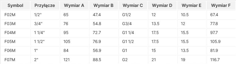 Filtr skośny siatkowy z magnesem, nakrętno-nakrętny, DN20, G3/4