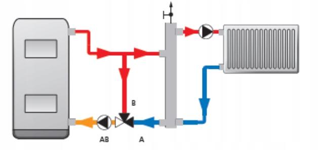 AFRISO Zawór temperaturowy ATV 334, DN25, Rp 1 cal, kvs 9, 50°C