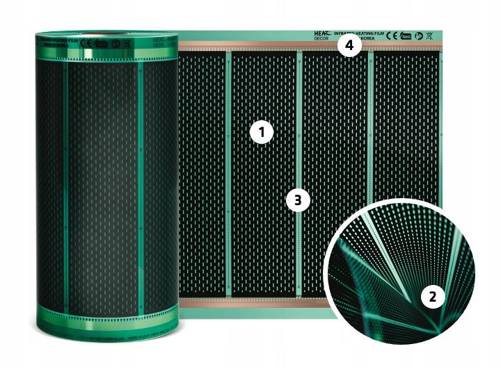 Zestaw folii grzewczej HD-G 140 W/m2 szer 50 cm bez termos konektor BX 14m2