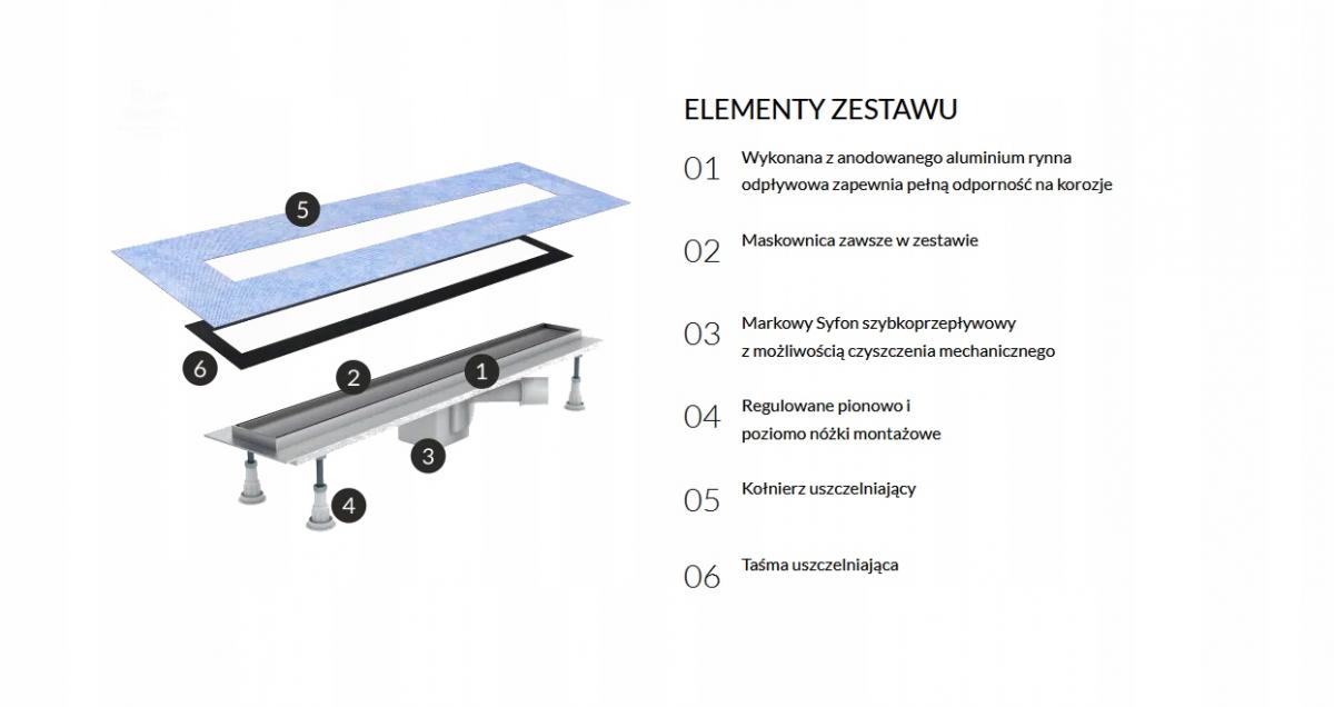 Odpływ liniowy SCHEDPOL z rusztem do zabudowy płytkami BASE 80x8x9,5 48h