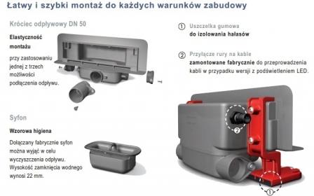 Odpływ ścienny Scada z pokrywą do wklejenia płytek