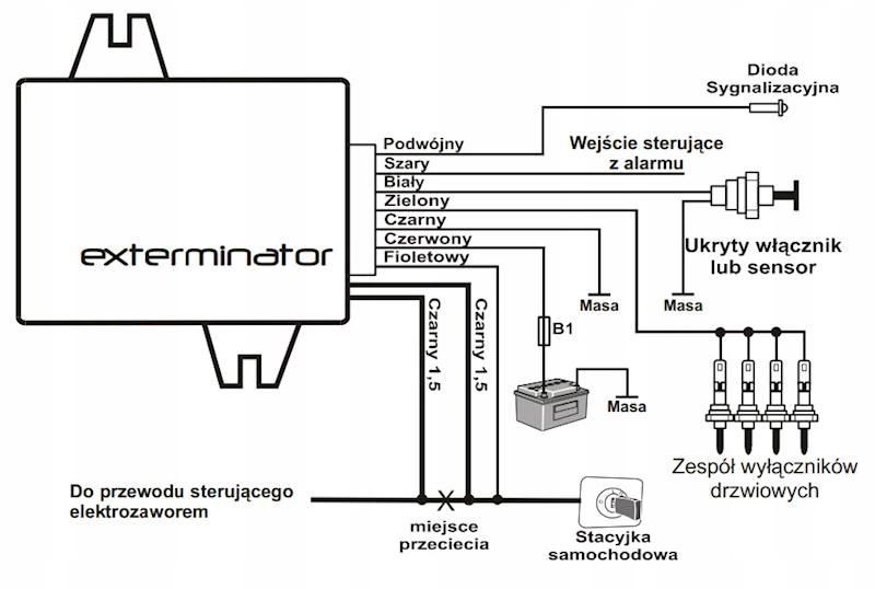 Armatura przyłączeniowa BWT MULTIBLOCK INLINE