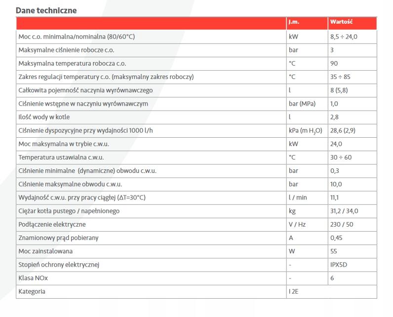 IMMERGAS KOCIOŁ NIKE 24 ECO 2-funkc. 48h