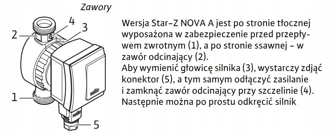 Pompa cyrkulacyjna WILO Star-Z A NOVA   48h