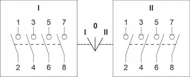F&F Obrotowy modułowy przełącznik sieć - agregat 80A PSR-480