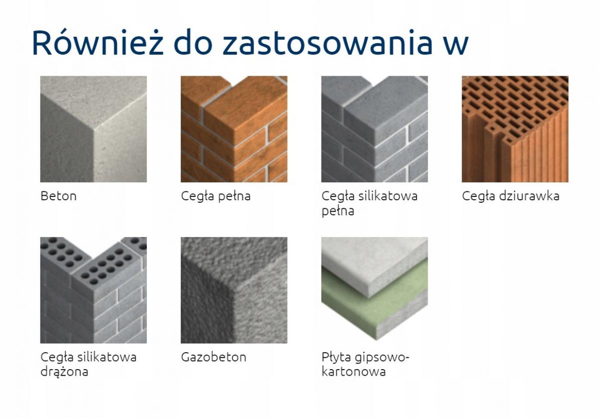 RAWLPLUG Kołek uniwersalny 4ALL fi 08 mm