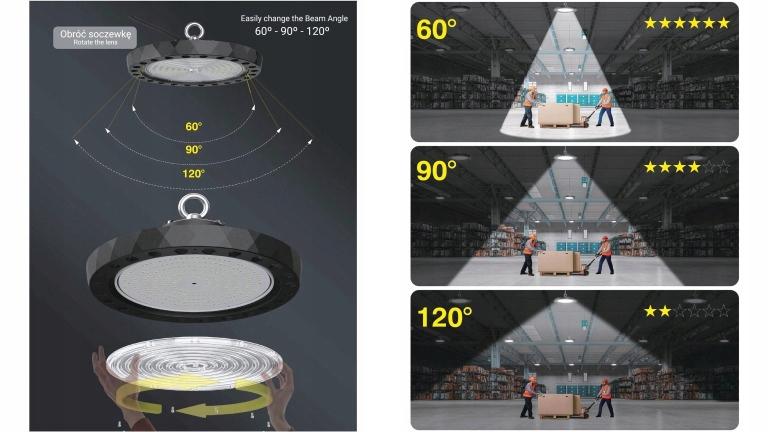 Lampa LED Highbay Twist, 160W, 190lm/W, 5000K, CRI>70, regulowany kąt 60-90