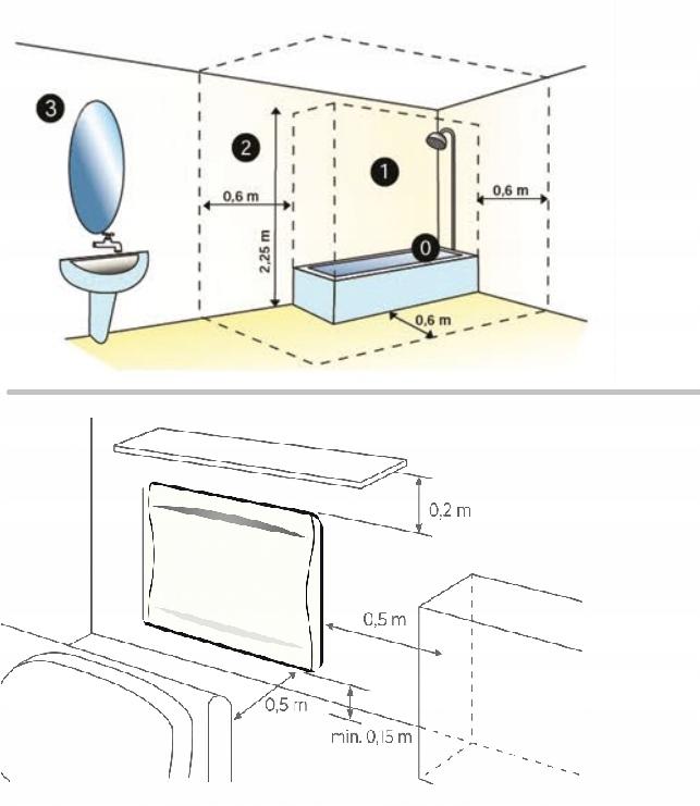 Grzejnik konwektorowy elektryczny F-120 2500W (model wiszący) wyposażony w