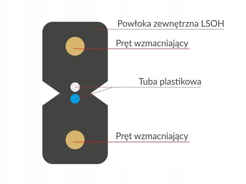 A-LAN Kabel światłowodowy FTTH płaski SM 2J 9/125 LSOH czarny - ALANTEC