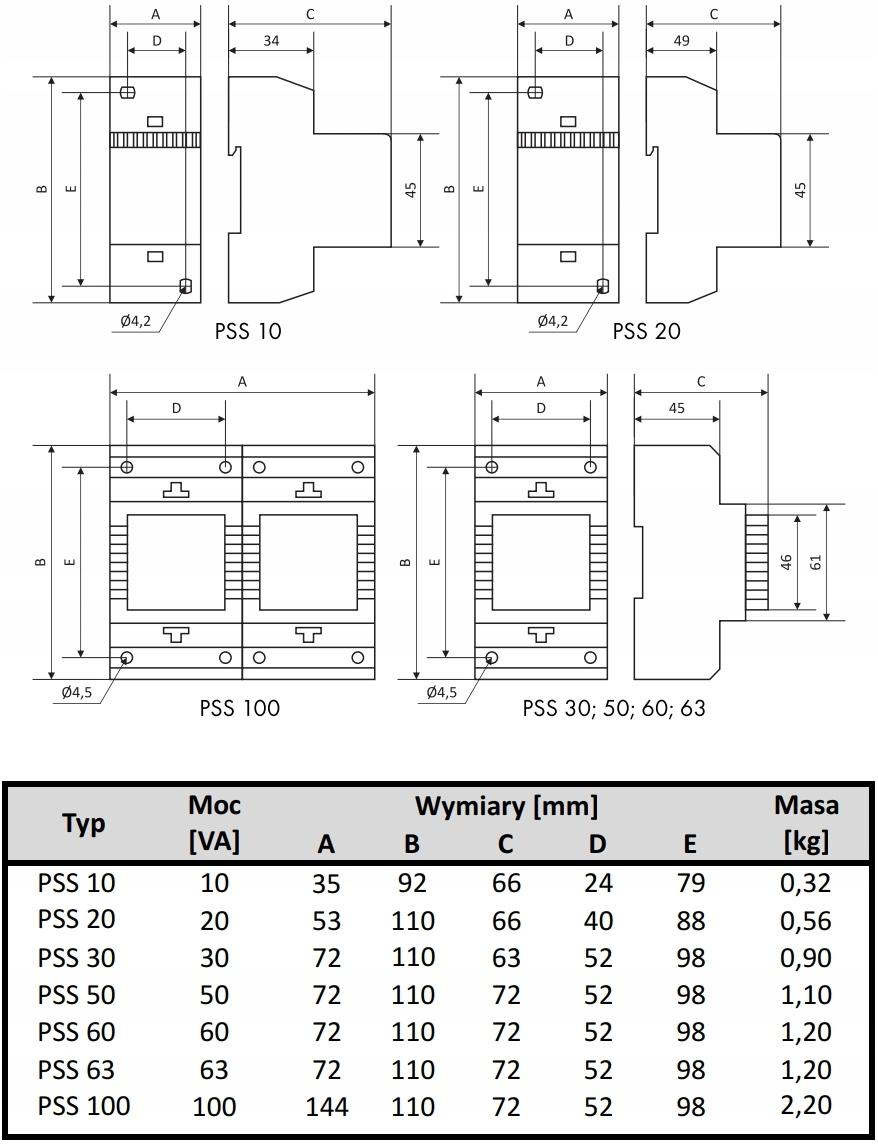 Transformator jednofazowy PSS 30 230/24V IP30 na szynę DIN TH-35 w obudowie