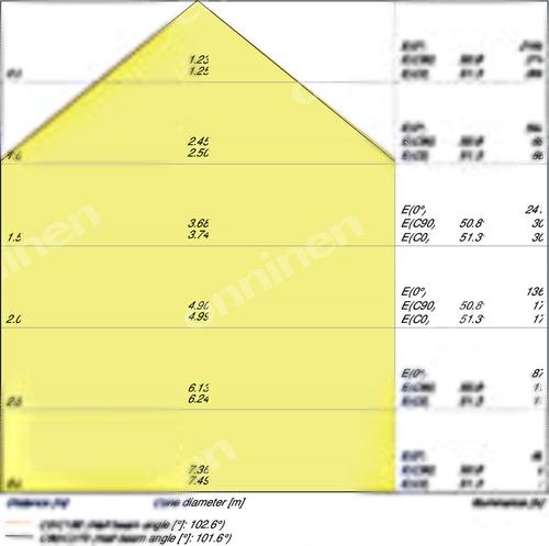 LEDVANCE Downlight LED DL ALU DN150 14W 4000K 1260km IP44/20