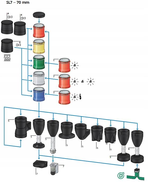 EATON Moduł SL7-FL24-R błyskowy LED 24V AC/DC czerwony